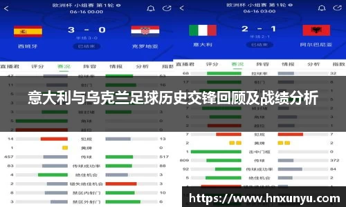 意大利与乌克兰足球历史交锋回顾及战绩分析