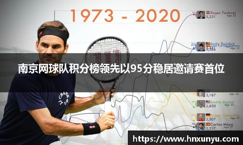 南京网球队积分榜领先以95分稳居邀请赛首位