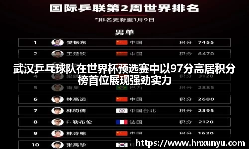 武汉乒乓球队在世界杯预选赛中以97分高居积分榜首位展现强劲实力